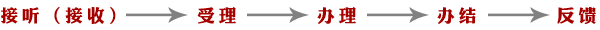ٱ